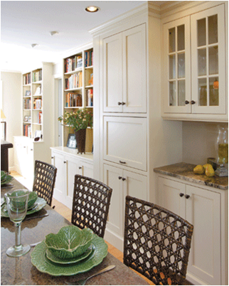 Remodeling Kitchen Cabinets Tucson